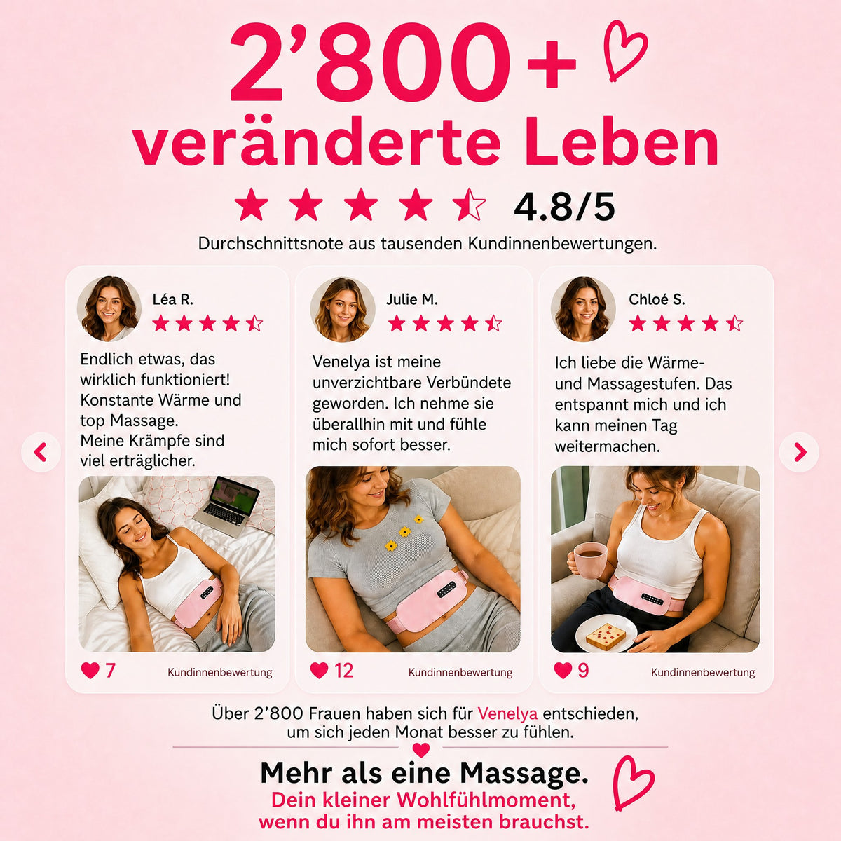 2'800+ avis clientes